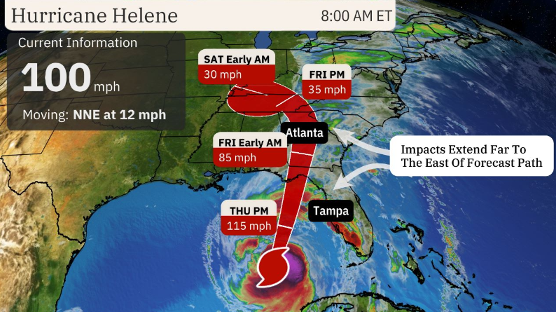 Storm trach forecast